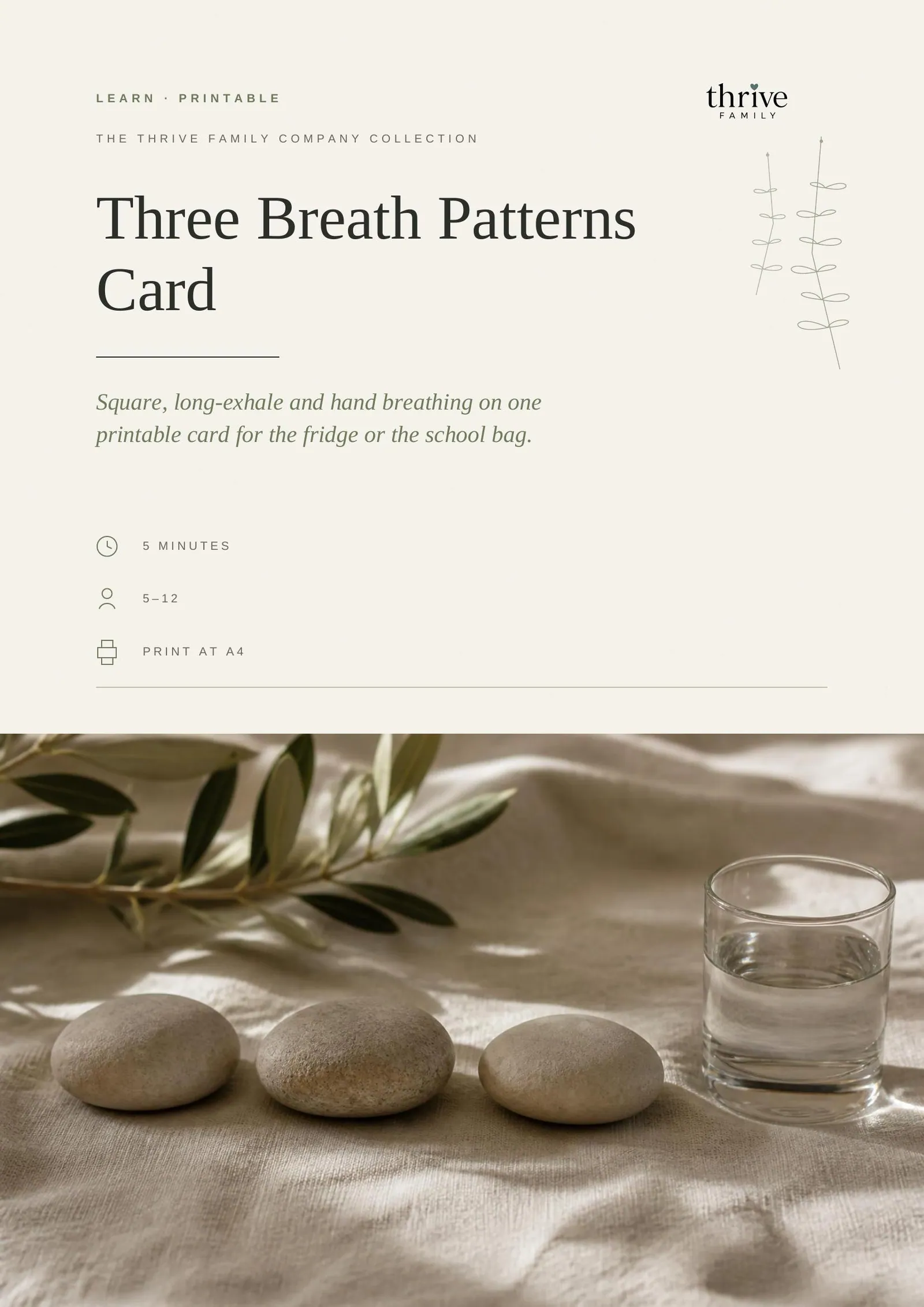 Cover of the printed printable: Three Breath Patterns Card