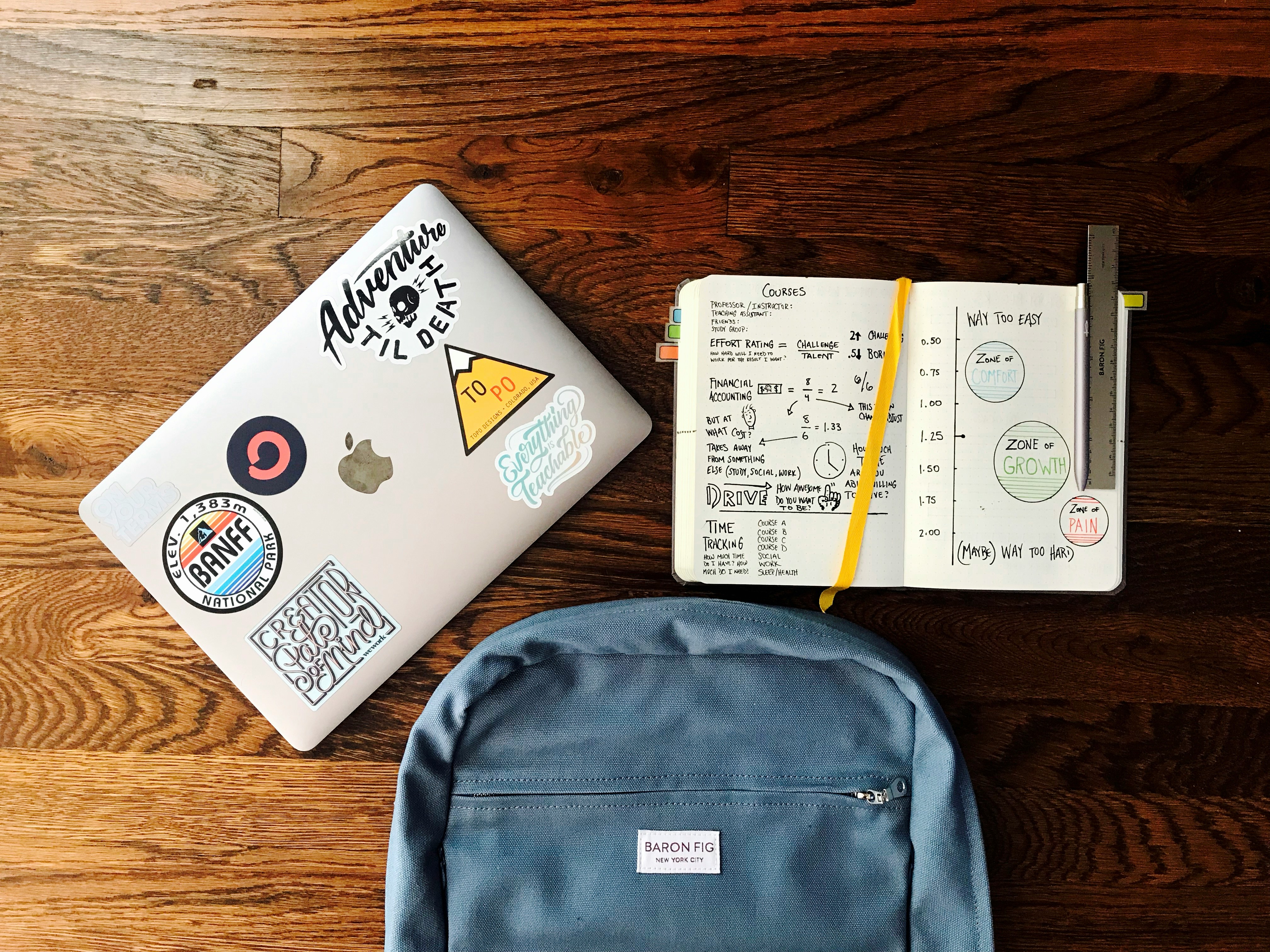 Executive Functioning for School Success