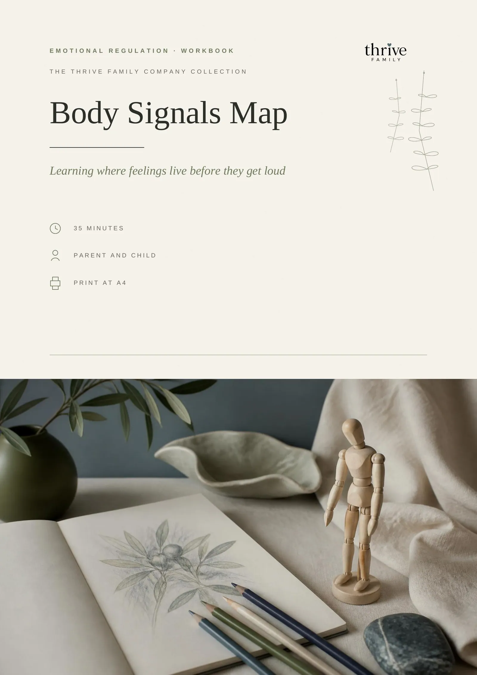 Cover of the printed worksheet: Body Signals Map